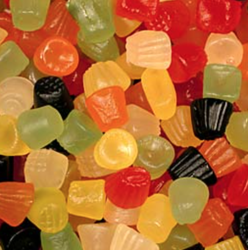 Guide to Midget Gems